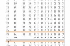 中国能源板块的股票代码