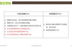 电商乡村运营记录，直接把收益写进钱包！