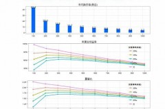 海通证券股票行情 新浪财经