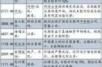 港股通到底哪家券商更给力？