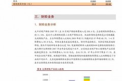 新股上市融资买入限制全解析