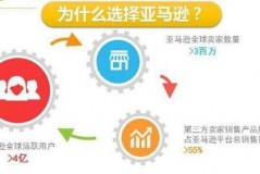小白到精英：深圳跨境电商公司从零起步的闹哔与赚钱路