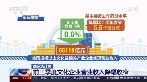 徐州金彭集团营业收入全量曝光 徐州金彭集团营业收入