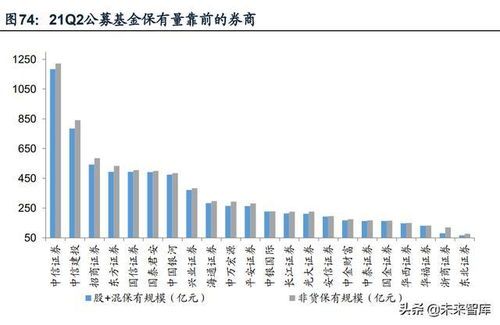 券商报价机构:股市里的隐形推土机 券商报价机构是什么意思