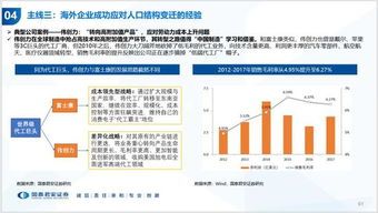 通缩下的投资策略——市场拉伸与钱包拉锯 通缩下的投资策略