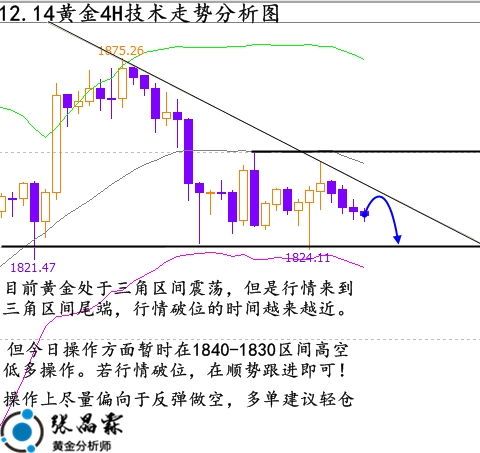 金属钨价格走势图k线