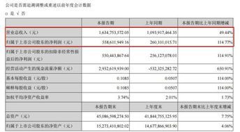 早盘指数为什么会跌停