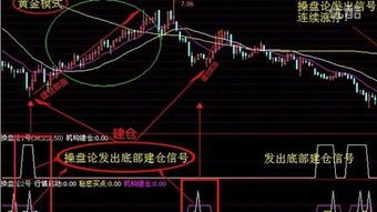 📈上海名邦橡胶制品股票行情速递 上海名邦橡胶制品股票行情
