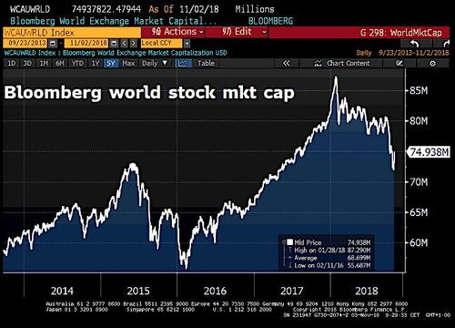 上周哪些股票连续涨停