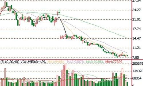 万家优选基金是a股吗