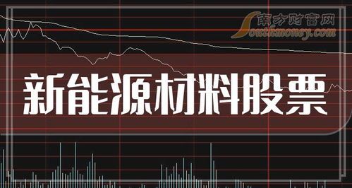 美股一季度概念股票:科技巨头与小盘股的史诗对决 美股一季度概念股票