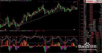 股票连续收益率怎么计算?跟我一起“连连看” 股票连续收益率怎么计算