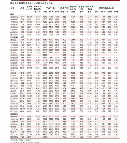 合同能源管理施耐德