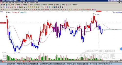 斯莱普克002123:今天带你脑洞大开聊股票! 股票002123