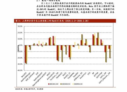 盘点N开头的热门股票,你跟得上吗? n开头的股票