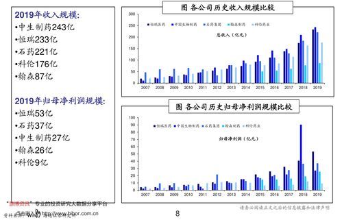 水利股票有哪些龙头股