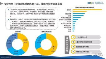 中国资本市场详解