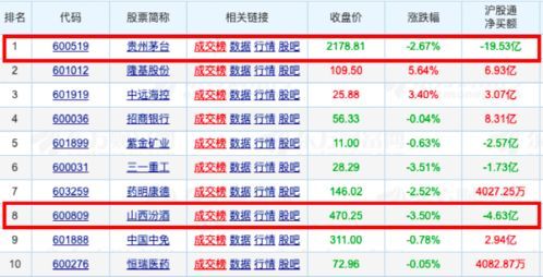 机构砸盘放量跌停