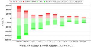 中卫国脉股票
