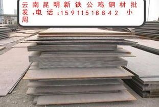 西双版纳废铁今日价格行情