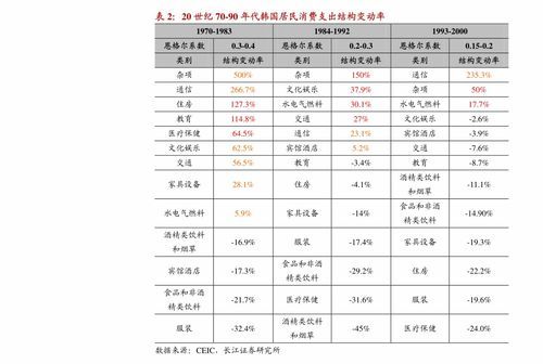 盐城当地证券公司排名