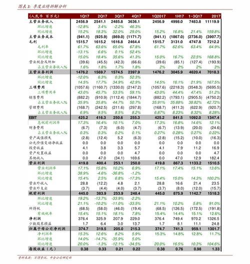 工银瑞信482002