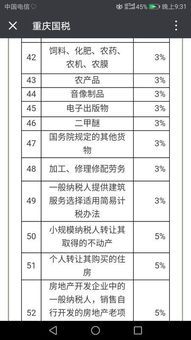 草花的增值税税率是多少