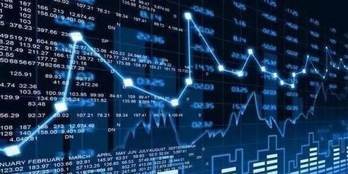 2018亏损再大的基金