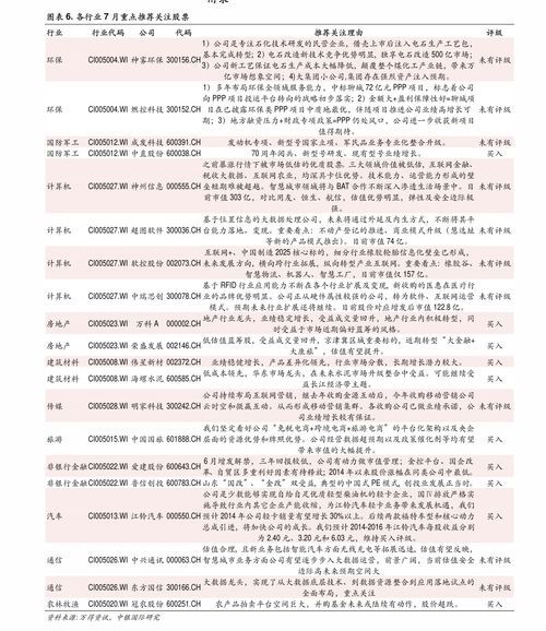 成都银行股票分红时间攻略 成都银行股票什么时候分红