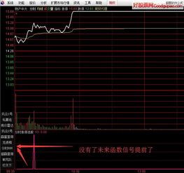 快速抓涨停板的秘诀:让选股变得轻松有趣 快速抓涨停板选股公式