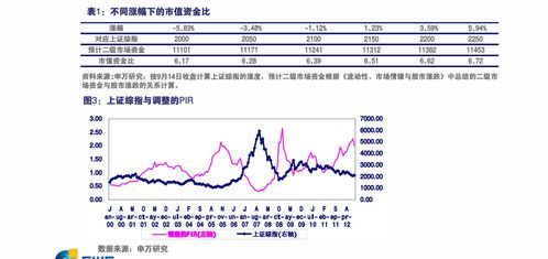 国产汽车芯片产业龙头股票