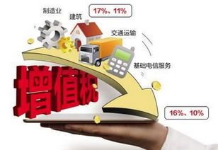 氛围营造增值税税率