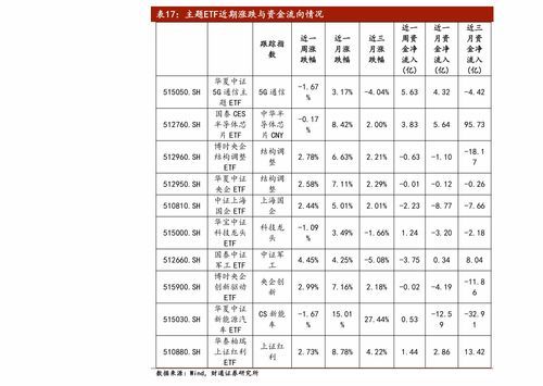 海航科技物流股票行情