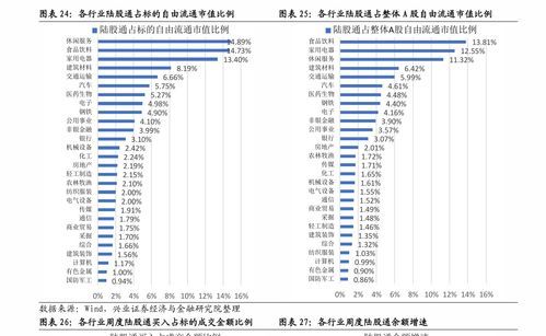 津中科技股票行情最新消息