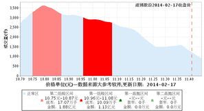 道博股份是什么概念股票
