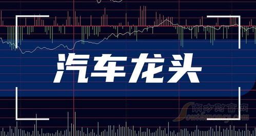 汽车类股票龙头股票有哪些