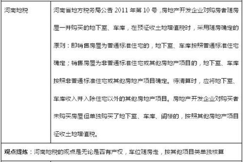 土地增值税应该清算