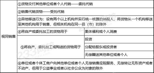 注会的增值税税率是多少