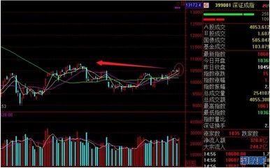 万科股票能涨回来吗? 万科股票能涨回来吗