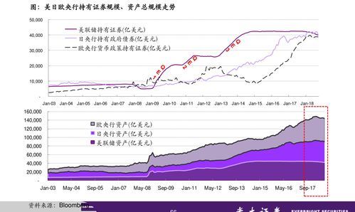 央企低市值股票排名