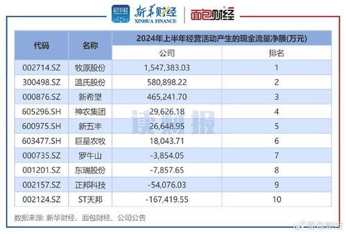 猪的分类等级价格图片