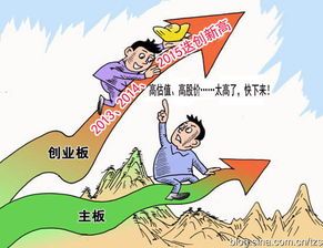创业板是不是好点的股票