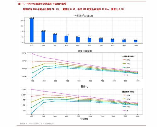 海通证券股票行情新浪财经