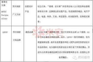 苏州高净值人群找对象