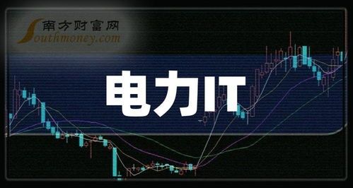 pio概念股票是什么