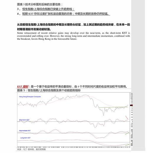 士进科技股票行情走势图 士进科技股票行情走势图