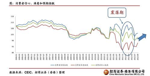 福建创投龙头股份股票
