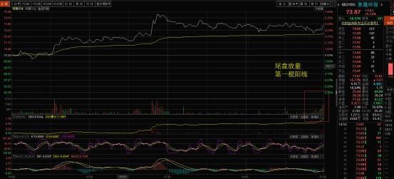 27种新盈利模式是什么