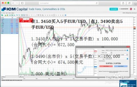 外汇交易怎么计算收益的