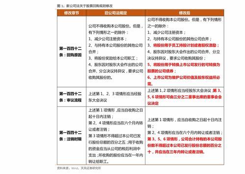 价位最低的创业板股票